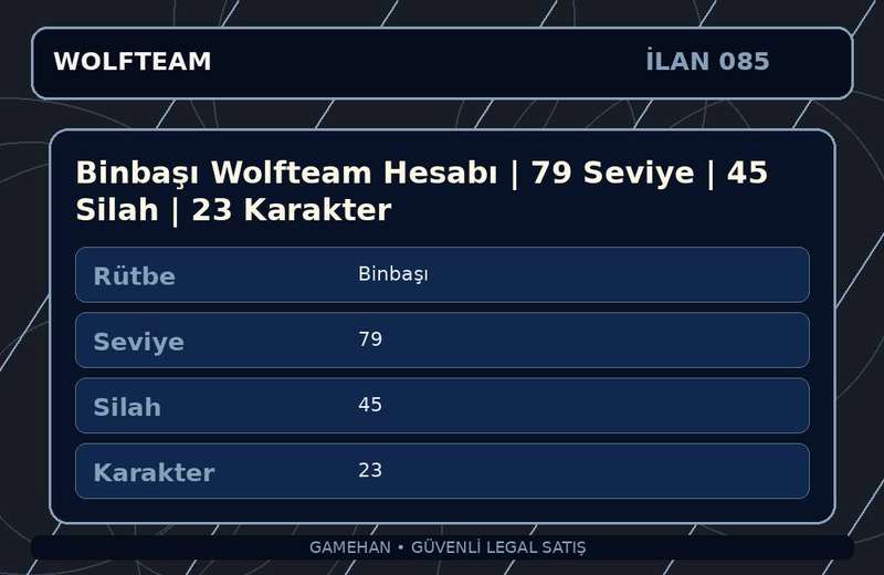Binbaşı Wolfteam Hesabı | 79 Seviye | 45 Silah | 23 Karakter
