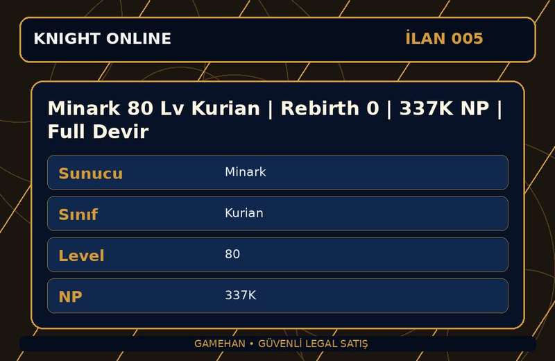 Minark 80 Lv Kurian | Rebirth 0 | 337K NP | Full Devir