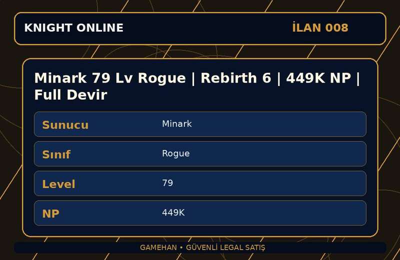 Minark 79 Lv Rogue | Rebirth 6 | 449K NP | Full Devir