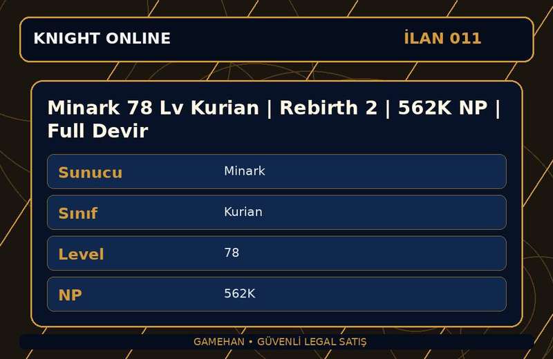 Minark 78 Lv Kurian | Rebirth 2 | 562K NP | Full Devir
