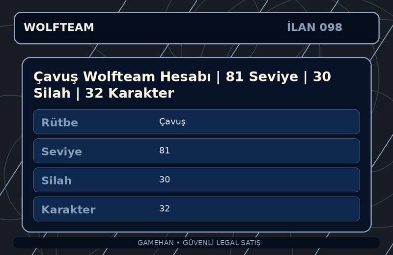 Çavuş Wolfteam Hesabı | 81 Seviye | 30 Silah | 32 Karakter