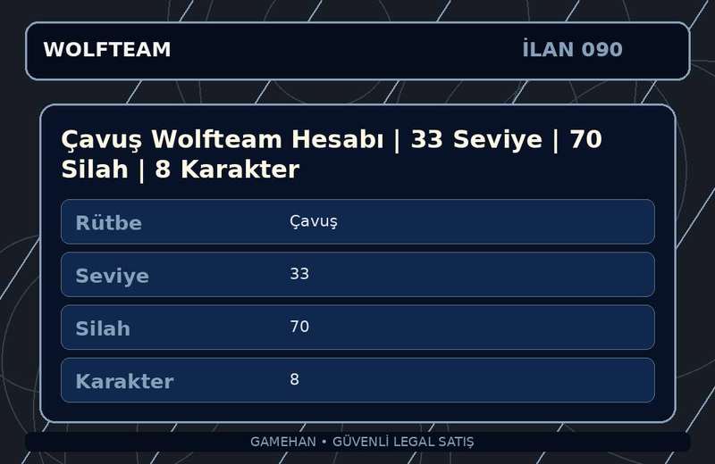 Çavuş Wolfteam Hesabı | 33 Seviye | 70 Silah | 8 Karakter