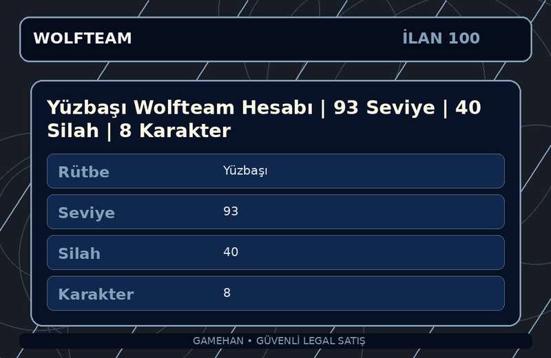 Yüzbaşı Wolfteam Hesabı | 93 Seviye | 40 Silah | 8 Karakter