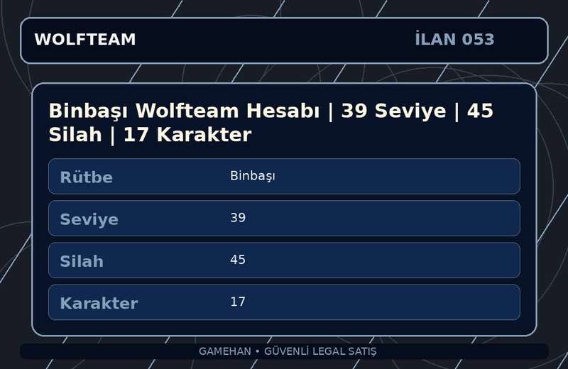 Binbaşı Wolfteam Hesabı | 39 Seviye | 45 Silah | 17 Karakter