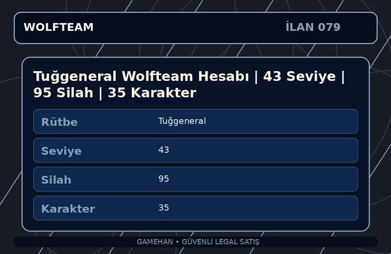 Tuğgeneral Wolfteam Hesabı | 43 Seviye | 95 Silah | 35 Karakter