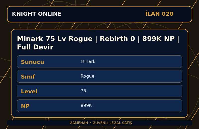 Minark 75 Lv Rogue | Rebirth 0 | 899K NP | Full Devir
