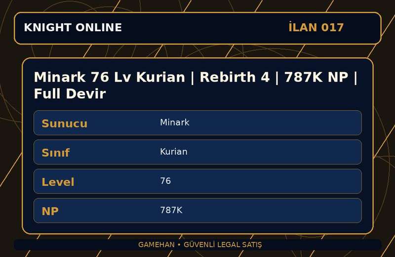 Minark 76 Lv Kurian | Rebirth 4 | 787K NP | Full Devir