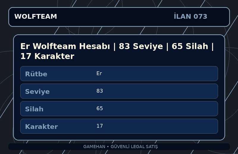 Er Wolfteam Hesabı | 83 Seviye | 65 Silah | 17 Karakter
