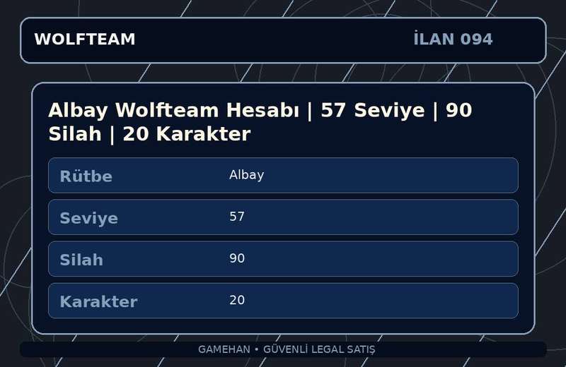 Albay Wolfteam Hesabı | 57 Seviye | 90 Silah | 20 Karakter