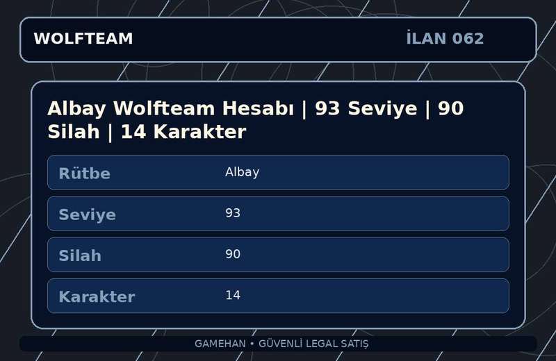 Albay Wolfteam Hesabı | 93 Seviye | 90 Silah | 14 Karakter