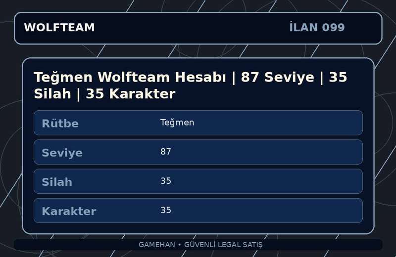 Teğmen Wolfteam Hesabı | 87 Seviye | 35 Silah | 35 Karakter