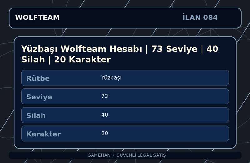 Yüzbaşı Wolfteam Hesabı | 73 Seviye | 40 Silah | 20 Karakter