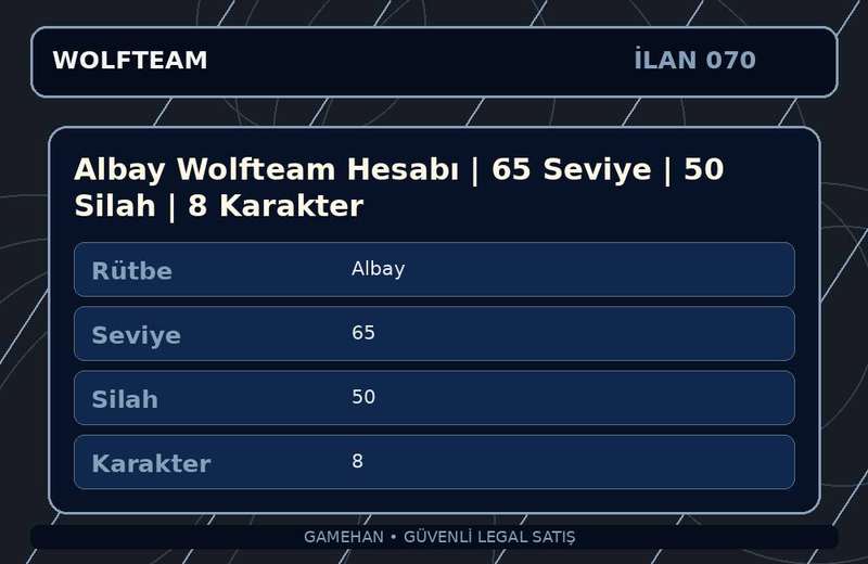 Albay Wolfteam Hesabı | 65 Seviye | 50 Silah | 8 Karakter
