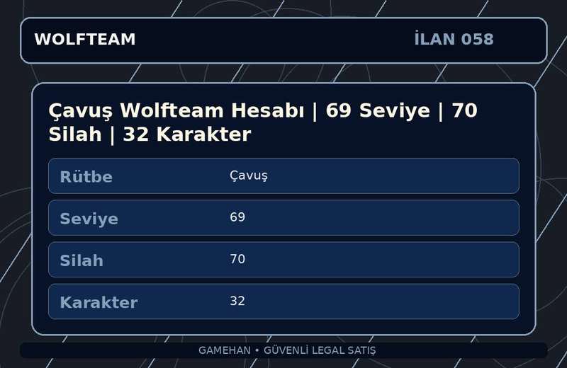 Çavuş Wolfteam Hesabı | 69 Seviye | 70 Silah | 32 Karakter