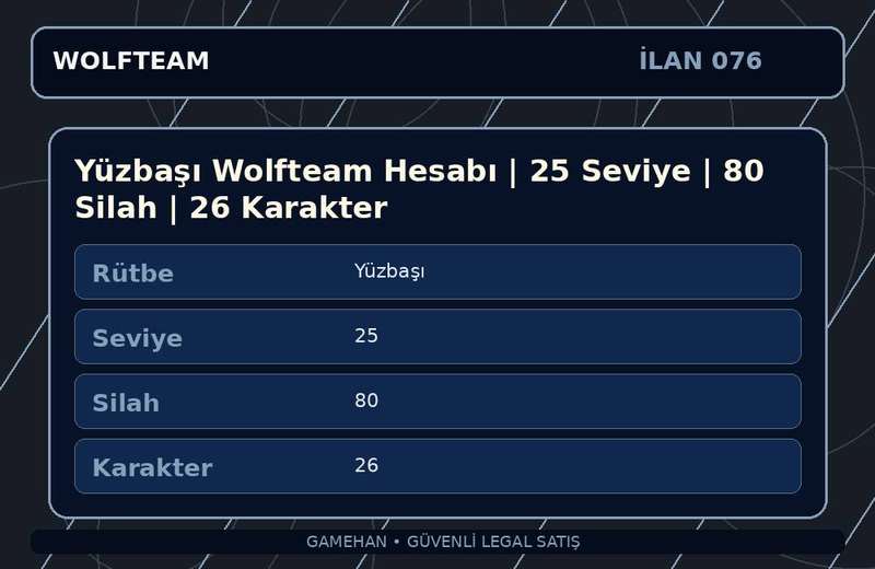 Yüzbaşı Wolfteam Hesabı | 25 Seviye | 80 Silah | 26 Karakter