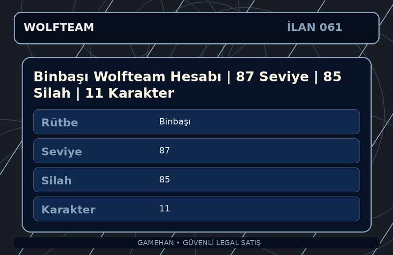 Binbaşı Wolfteam Hesabı | 87 Seviye | 85 Silah | 11 Karakter