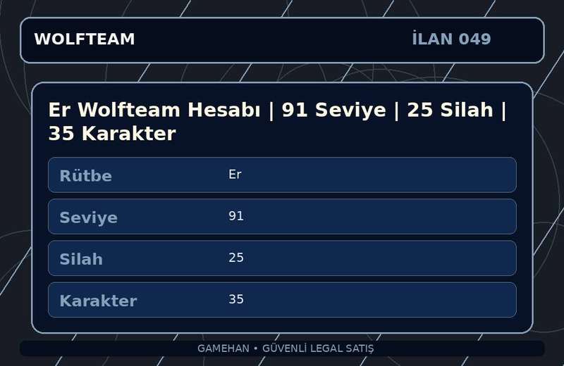 Er Wolfteam Hesabı | 91 Seviye | 25 Silah | 35 Karakter