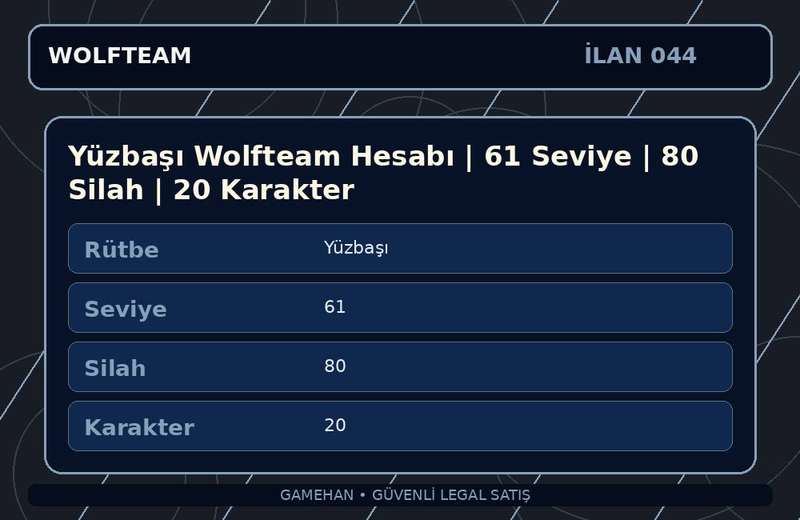 Yüzbaşı Wolfteam Hesabı | 61 Seviye | 80 Silah | 20 Karakter