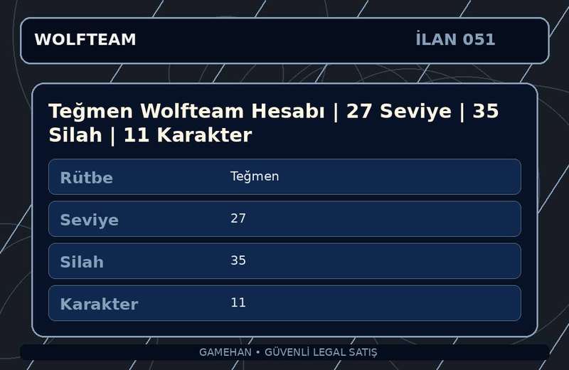 Teğmen Wolfteam Hesabı | 27 Seviye | 35 Silah | 11 Karakter