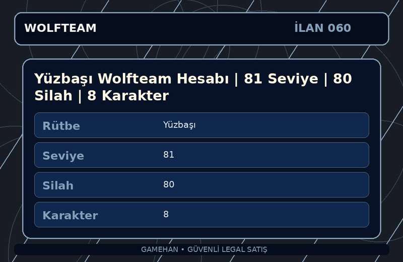 Yüzbaşı Wolfteam Hesabı | 81 Seviye | 80 Silah | 8 Karakter