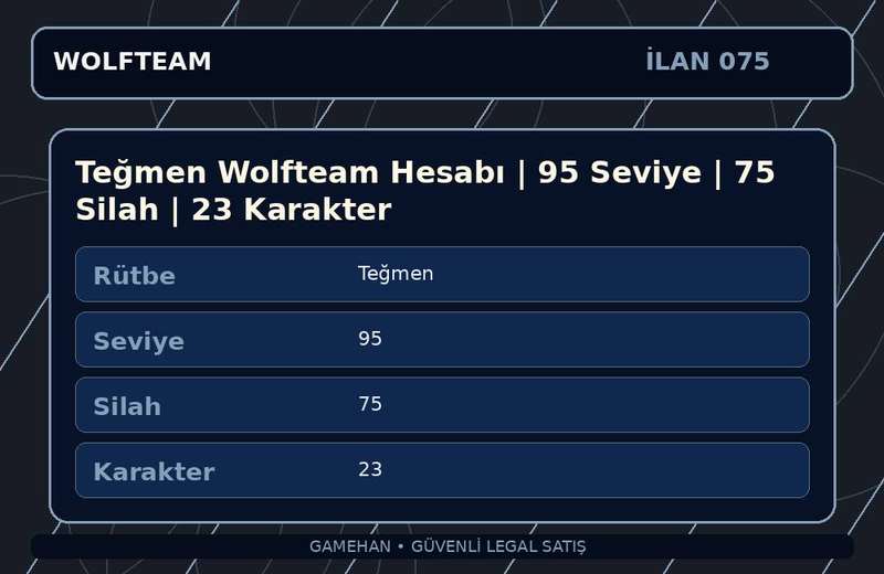 Teğmen Wolfteam Hesabı | 95 Seviye | 75 Silah | 23 Karakter