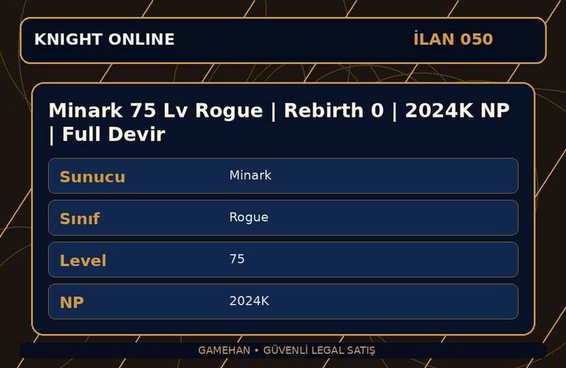 Minark 75 Lv Rogue | Rebirth 0 | 2024K NP | Full Devir