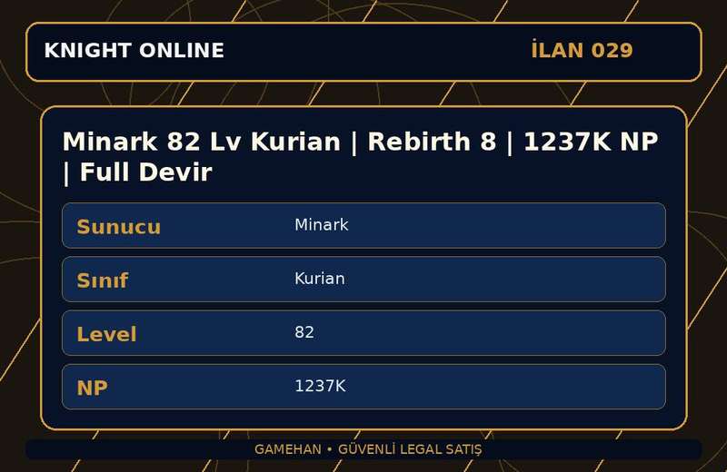 Minark 82 Lv Kurian | Rebirth 8 | 1237K NP | Full Devir