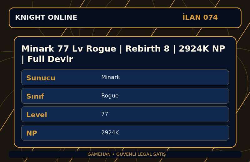 Minark 77 Lv Rogue | Rebirth 8 | 2924K NP | Full Devir