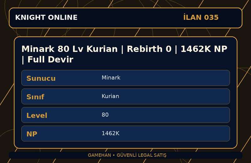 Minark 80 Lv Kurian | Rebirth 0 | 1462K NP | Full Devir