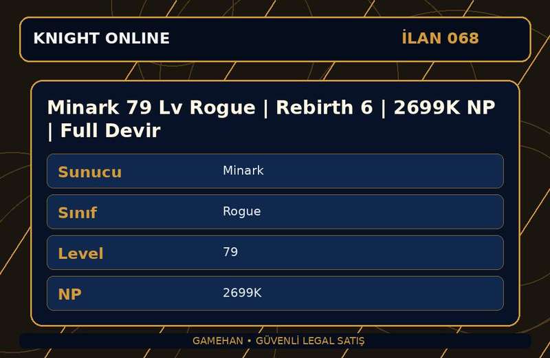 Minark 79 Lv Rogue | Rebirth 6 | 2699K NP | Full Devir