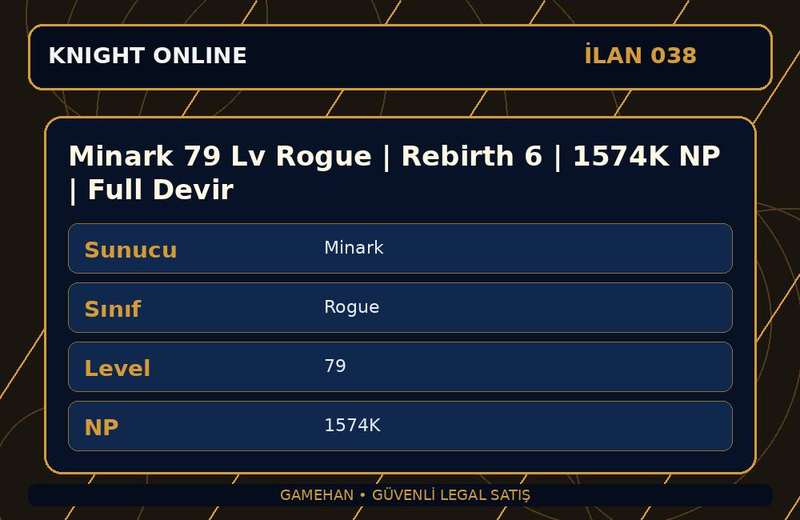 Minark 79 Lv Rogue | Rebirth 6 | 1574K NP | Full Devir