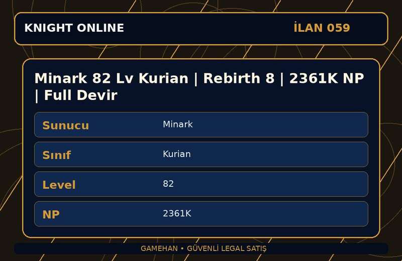 Minark 82 Lv Kurian | Rebirth 8 | 2361K NP | Full Devir