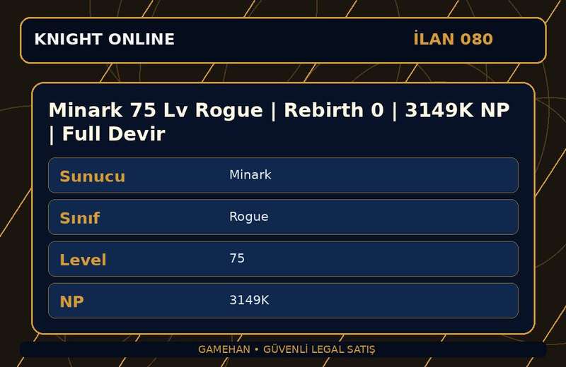 Minark 75 Lv Rogue | Rebirth 0 | 3149K NP | Full Devir