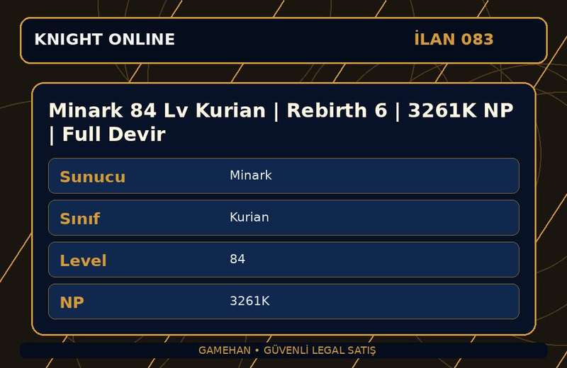 Minark 84 Lv Kurian | Rebirth 6 | 3261K NP | Full Devir