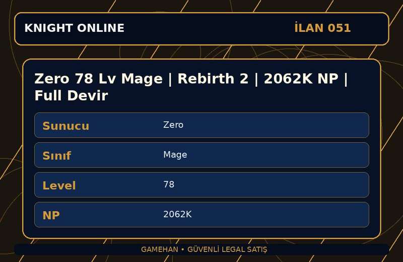 Zero 78 Lv Mage | Rebirth 2 | 2062K NP | Full Devir