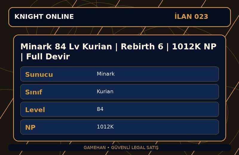 Minark 84 Lv Kurian | Rebirth 6 | 1012K NP | Full Devir