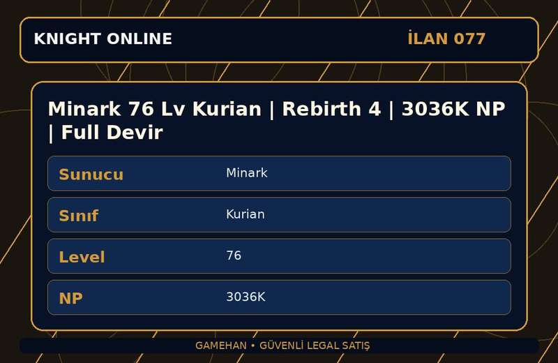 Minark 76 Lv Kurian | Rebirth 4 | 3036K NP | Full Devir