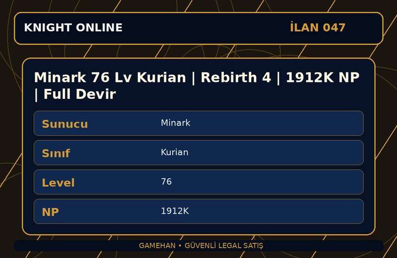 Minark 76 Lv Kurian | Rebirth 4 | 1912K NP | Full Devir