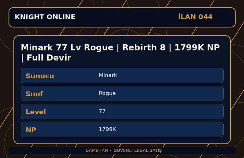 Minark 77 Lv Rogue | Rebirth 8 | 1799K NP | Full Devir