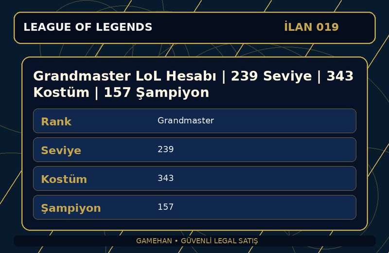 Grandmaster LoL Hesabı | 239 Seviye | 343 Kostüm | 157 Şampiyon