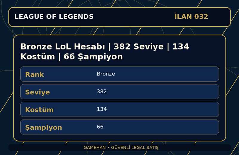 Bronze LoL Hesabı | 382 Seviye | 134 Kostüm | 66 Şampiyon