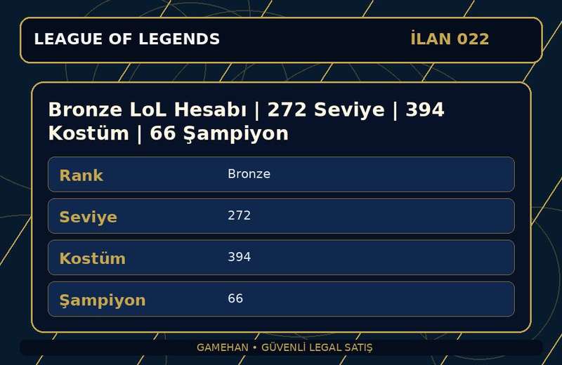 Bronze LoL Hesabı | 272 Seviye | 394 Kostüm | 66 Şampiyon