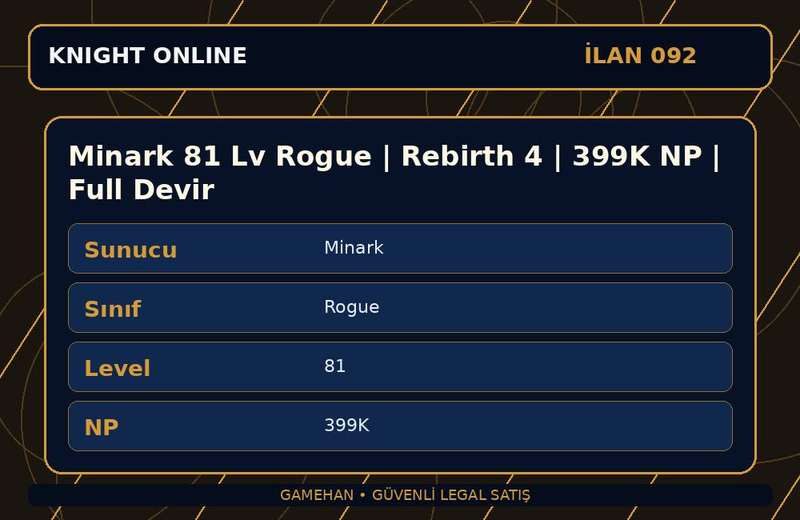 Minark 81 Lv Rogue | Rebirth 4 | 399K NP | Full Devir