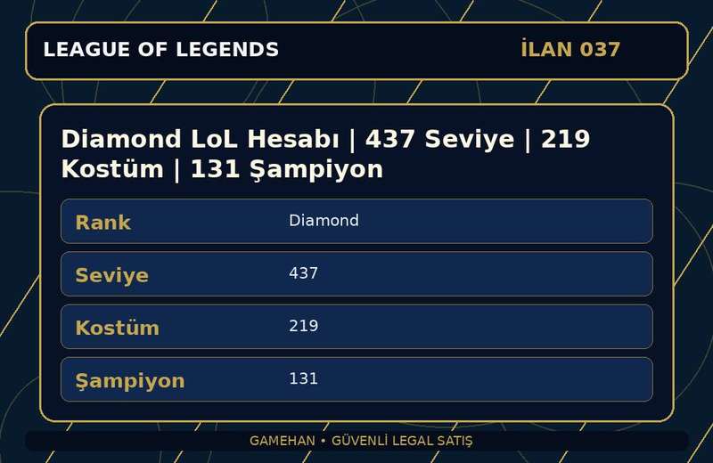 Diamond LoL Hesabı | 437 Seviye | 219 Kostüm | 131 Şampiyon