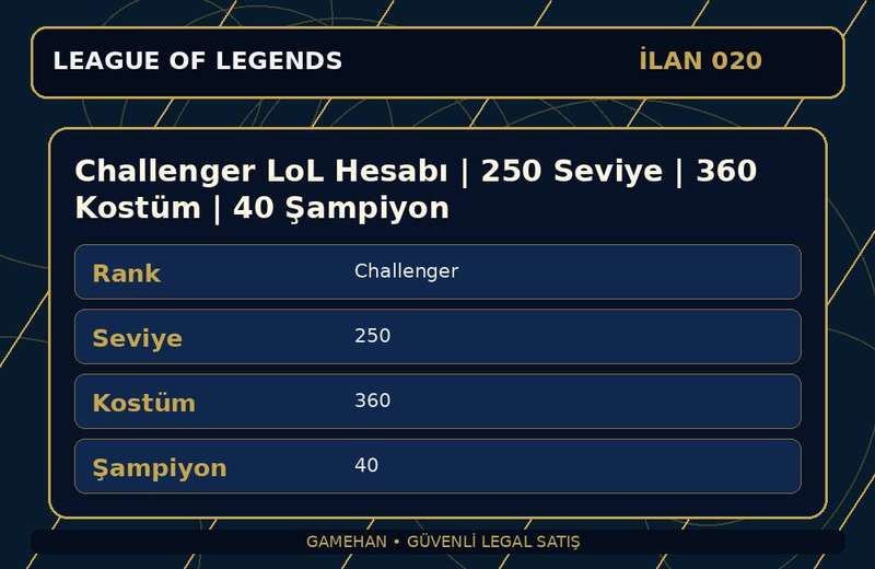 Challenger LoL Hesabı | 250 Seviye | 360 Kostüm | 40 Şampiyon