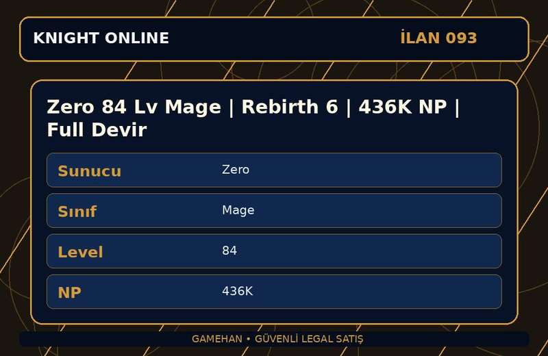 Zero 84 Lv Mage | Rebirth 6 | 436K NP | Full Devir