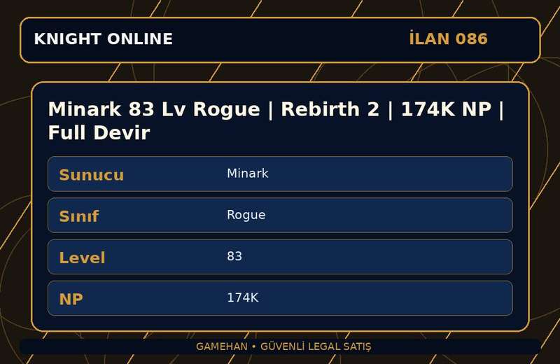 Minark 83 Lv Rogue | Rebirth 2 | 174K NP | Full Devir