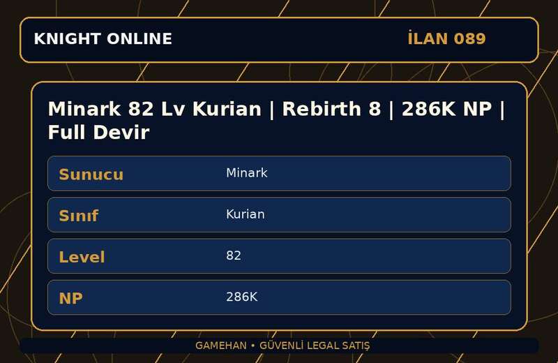 Minark 82 Lv Kurian | Rebirth 8 | 286K NP | Full Devir