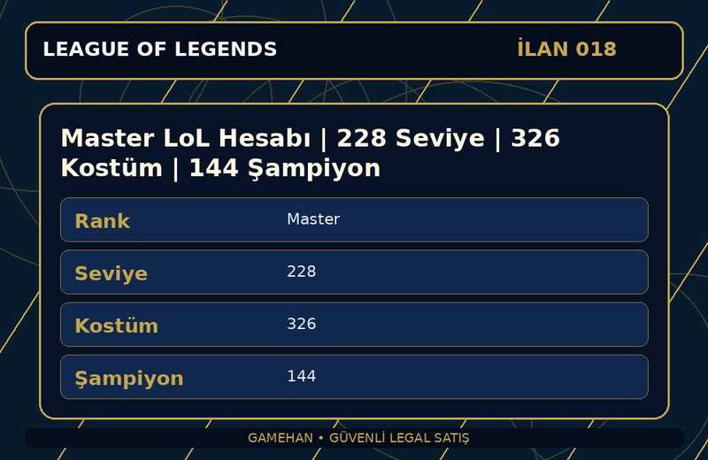 Master LoL Hesabı | 228 Seviye | 326 Kostüm | 144 Şampiyon