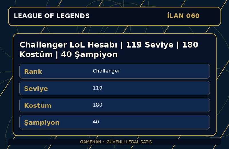 Challenger LoL Hesabı | 119 Seviye | 180 Kostüm | 40 Şampiyon